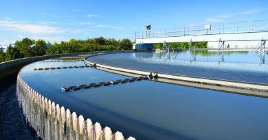 Global Water And Wastewater Treatment Market