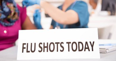 CVS Flu Shots